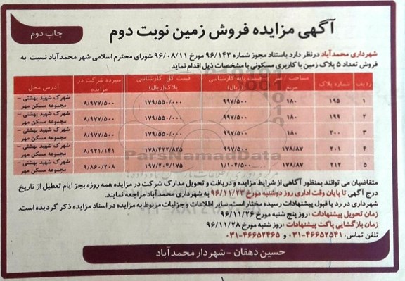 مزایده,مزایده فروش تعداد 5 پلاک زمین کاربری مسکونی نوبت دوم 
