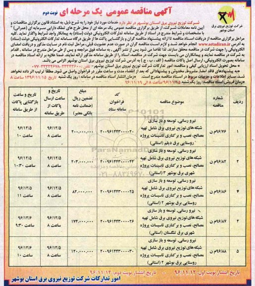 مناقصه نیرورسانی، توسعه و بازسازی شبکه های توزیع نیروی برق.. - نوبت دوم
