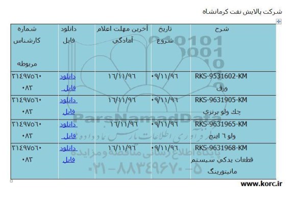 استعلام, استعلام والو تعویض خط سیستم گریس مارک LINCOLN  