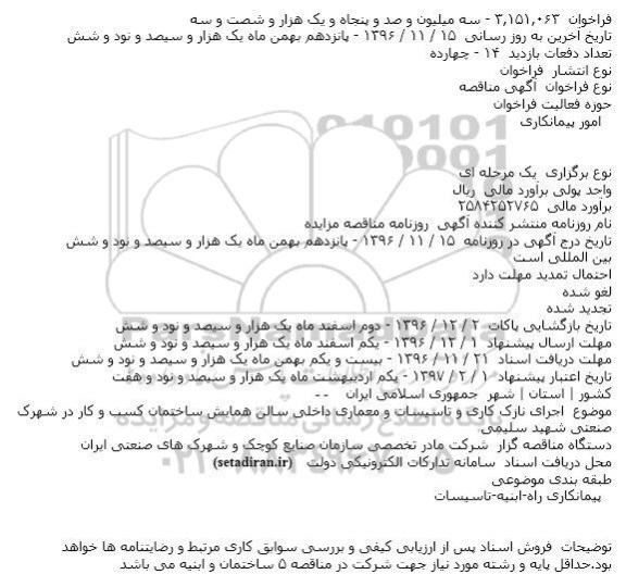 مناقصه,مناقصه اجرای نازک کاری و تاسیسات و معماری داخلی ...