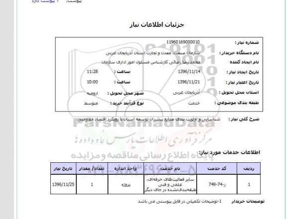 استعلام, استعلام شناسایی و اولویت بندی صنایع ...