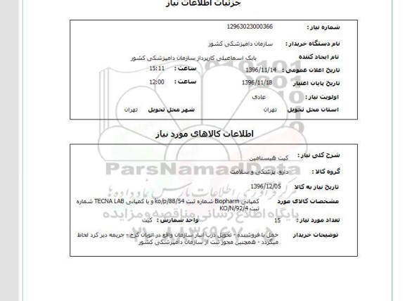 استعلام, استعلام کیت هیستامین
