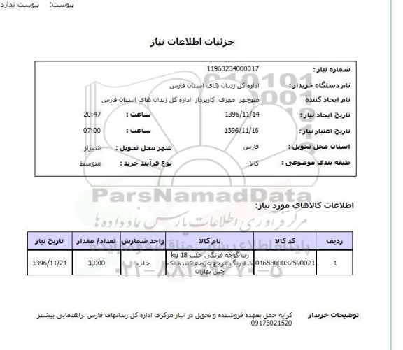 استعلام, استعلام ​رب گوجه فرنگی 