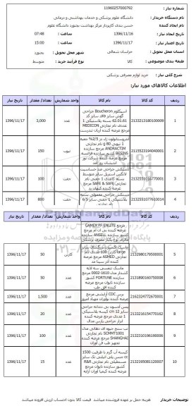 استعلام, استعلام خرید لوازم مصرفی پزشکی 