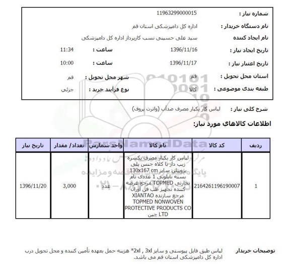 استعلام, استعلام لباس کار یکبار مصرف ضدآب