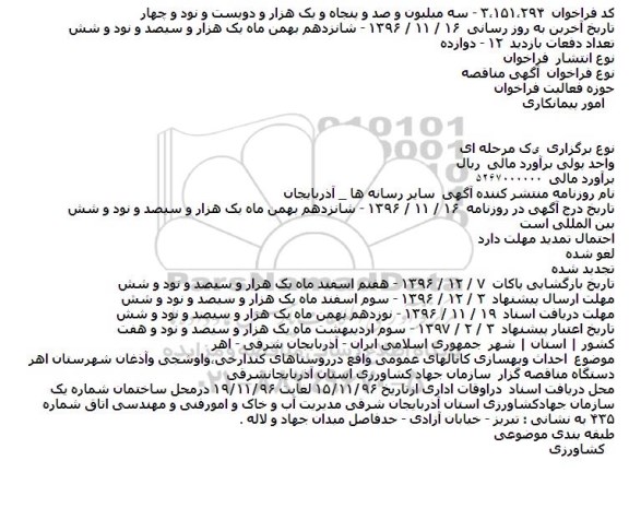 آگهی مناقصه , مناقصه احداث و بهسازی کانالهای عمومی