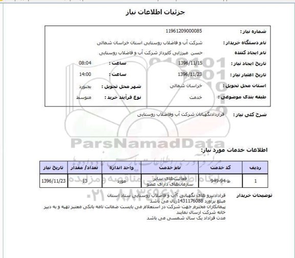 استعلام ,استعلام قرارداد نگهبانان شرکت 
