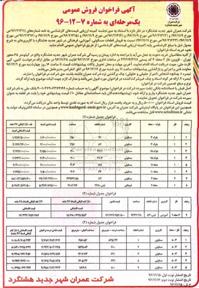 مزایده ,مزایده فروش قطعات مسکونی آموزشی فرهنگی نوبت دوم