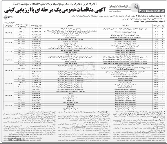 آگهی مناقصات عمومی , مناقصه فوریتهای برق ، خط گرم و سرویس و نگهداری شبکه و تاسیسات ....نوبت دوم