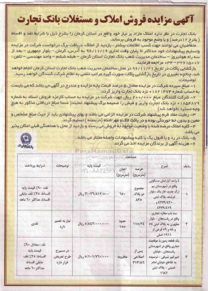 مزایده ,مزایده فروش املاک مازاد بر نیاز استان کرمان