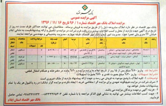 مزایده,مزایده فروش املاک کاربری مسکونی