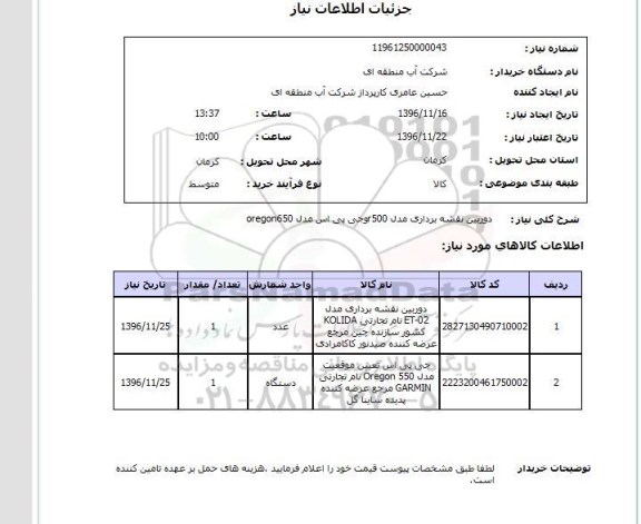 استعلام , استعلام دوربین نقشه برداری