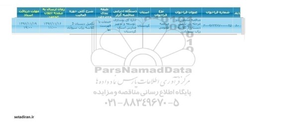 مناقصه عمومی دو مرحله ای تکمیل دبستان سه کلاسه رزاب 