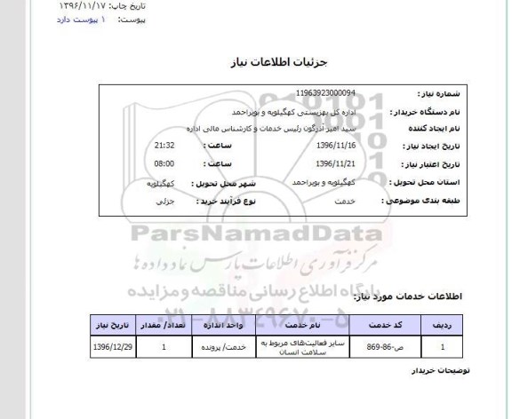 استعلام , استعلام سایر فعالیتهای مربوط به سلامت انسان