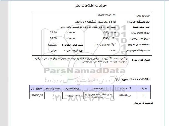استعلام,استعلام واگذاری تعداد 74 پرونده ...