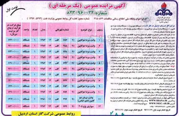 مزایده ,مزایده 12 دستگاه خودرو ...
