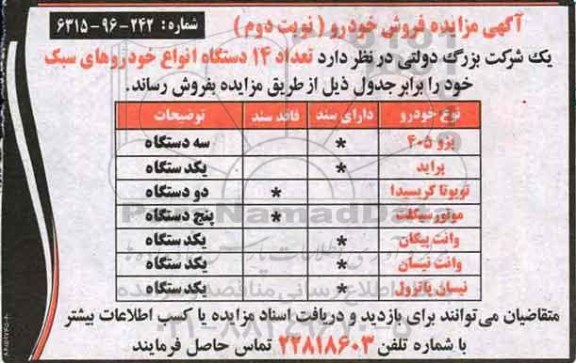 آگهی مزایده , مزایده فروش تعداد 14 دستگاه انواع خودروهای سبک نوبت دوم 