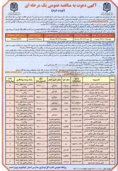آگهی دعوت به مناقصه عمومی یک مرحله ای ,مناقصه احداث مدرسه ... نوبت دوم 