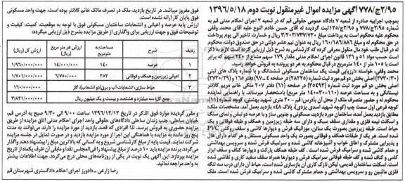 مزایده,مزایده ساختمان مسکونی عرصه صد و چهل متر نوبت دوم