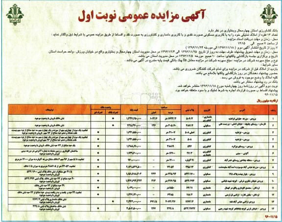 مزایده,مزایده واگذاری تعداد 14 فقره از املاک تملیکی