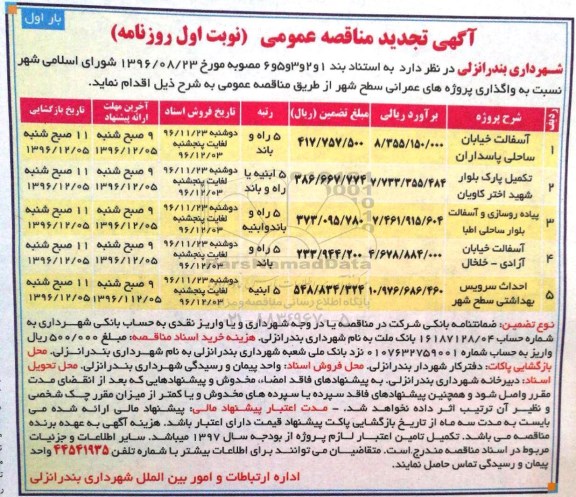 تجدید آگهی مناقصه عمومی , مناقصه واگذاری پروژه های عمرانی طرح شهر