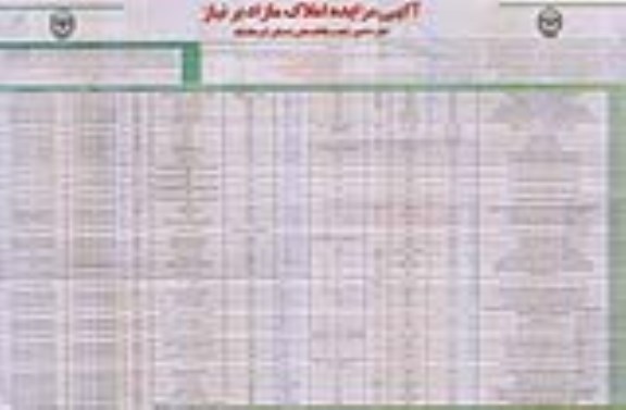 مزایده,مزایده فروش املاک مازاد نقد و اقساط اجاره به شرط تملیک