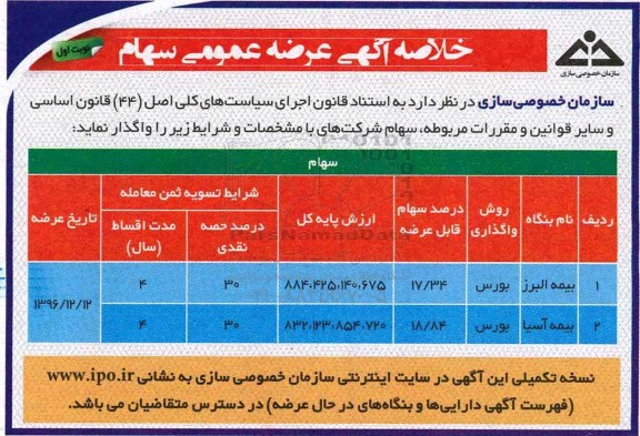 مزایده ,مزایده عرضه عمومی سهام و بنگاه ...