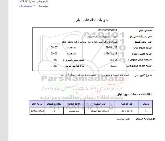 استعلام, استعلام  مرمت و لایروبی قنات ...
