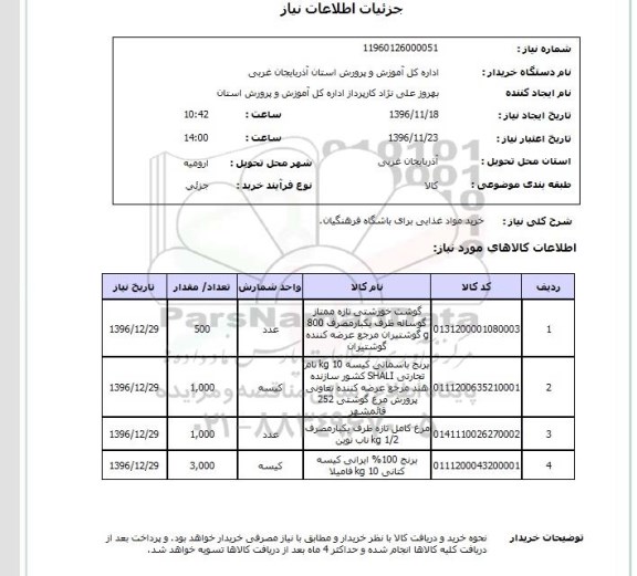 استعلام, استعلام خرید مواد غذایی...