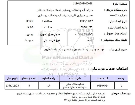 استعلام, استعلام توسعه و بازسازی شبکه توزیع آب شرب روستاهای فاروج
