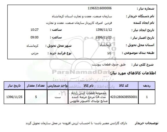 استعلام, استعلام مجموعه قطعات کیس رایانه