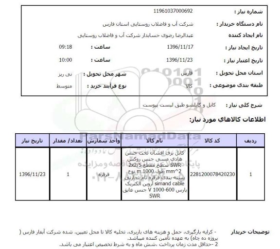 استعلام ,استعلام کابل و کابلشو