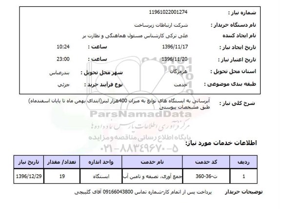 استعلام , استعلام آبرسانی به ایستگاه های توابع 