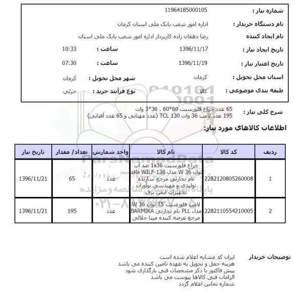 استعلام ، استعلام 65 عدد چراغ فلورسنت ....