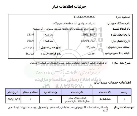 استعلام عملیات تعمیر و تجهیز چاه های کمک شرب و کشاورزی ...
