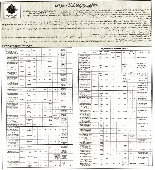 مزایده,مزایده فروش املاک مازاد 
