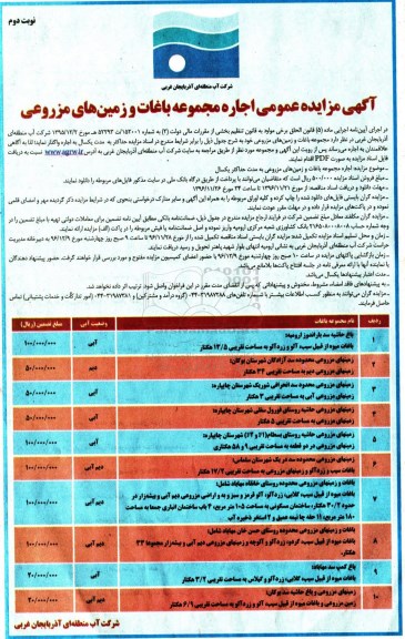 مزایده اجاره باغات و زمین های مزروعی ...نوبت دوم