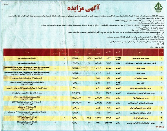 مزایده,مزایده واگذاری تعداد 14 فقره از املاک تملیکی نوبت دوم