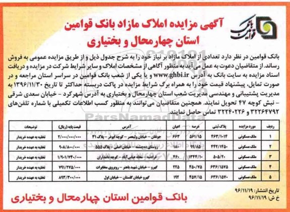مزایده,مزایده فروش تعدادی از املاک مازاد بر نیاز مسکونی 