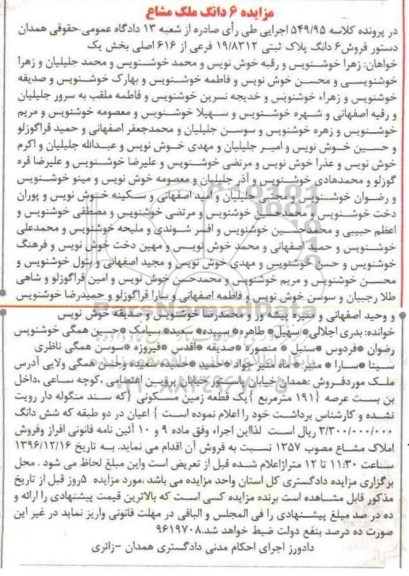 مزایده, مزایده ملک مساحت عرصه 191 متر مربع