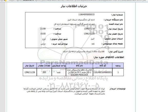 استعلام، استعلام فلاسک چای