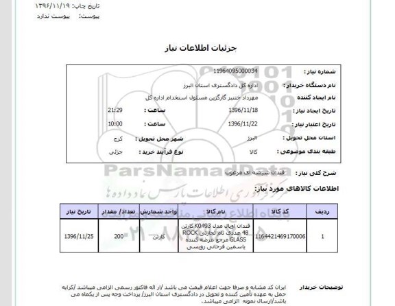 استعلام، استعلام قندان شیشه ای