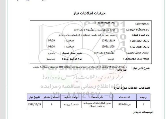 استعلام ، استعلام واگذاری تعداد 95 پرونده