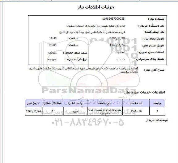 استعلام, استعلام گشت و مراقبت از عرصه های منابع طبیعی 