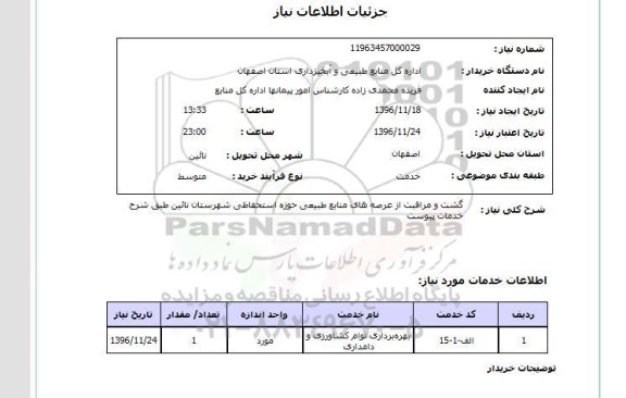 استعلام, استعلام گشت و مراقبت از عرصه های منابع طبیعی 