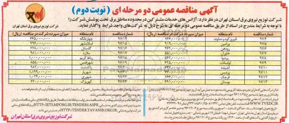 مناقصه ,مناقصه آژانس های خدمات مشترکین در محدوده مناطق برق ... نوبت دوم