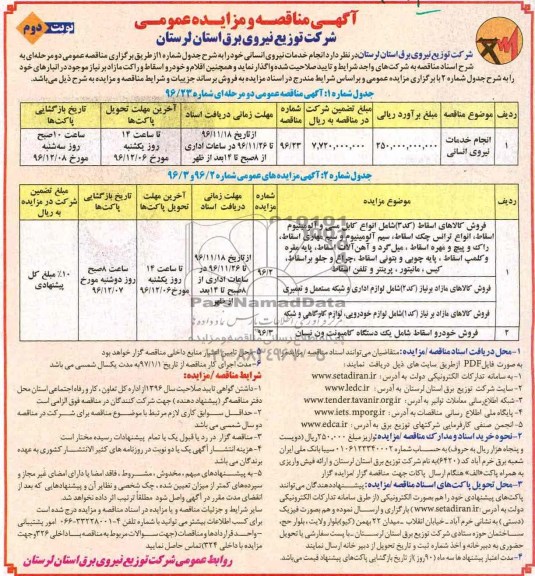 آگهی مناقصه، مناقصه انجام خدمات نیروی انسانی