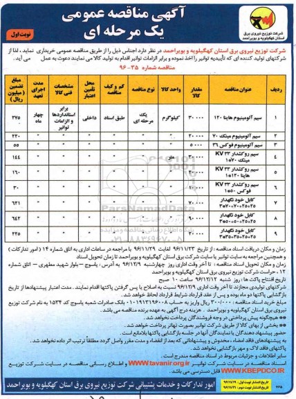 آگهی مناقصه عمومی، مناقصه عمومی اجناس سیم آلومینوم هاینا 120،سیم روکشدار....