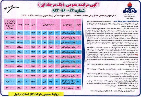 مزایده ,مزایده 12 دستگاه خودرو ...نوبت دوم