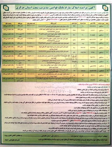مزایده,مزایده فروش تعدادی از املاک مازاد بر نیاز 